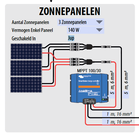 Parallel schakeling zonnepaneel | Camper-elektra.com